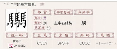 三个字,念什么,三个马念,三个羊, 三个犬,三个鹿