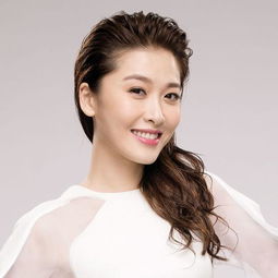 tvb周丽淇个人资料?