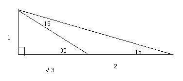 cos15度等于多少cos15度等于多少根号
