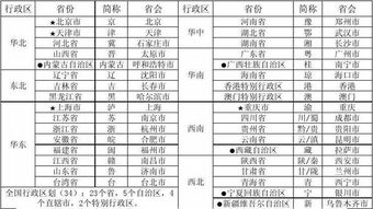 attn是什么意思?