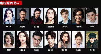 嘉行传媒旗下艺人