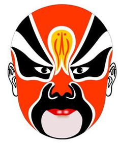 脸谱介绍京剧脸谱介绍