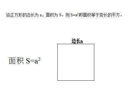 正方形的表面积公式