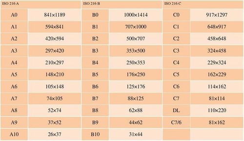 8k纸有多大厘米_竞价网