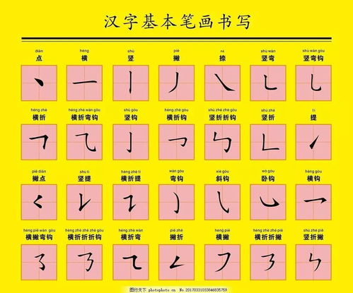 三字怎么写在田字格