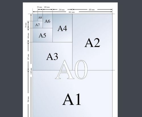 4r照片尺寸是多大(4r照片尺寸是多大图片)_竞价网