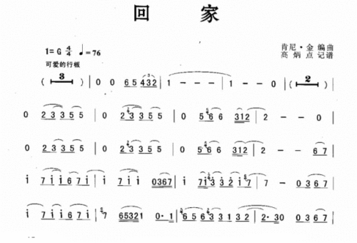 中音萨克斯回家乐谱图片