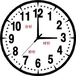 时针从数字三走到数字六,经过的时间是多少?