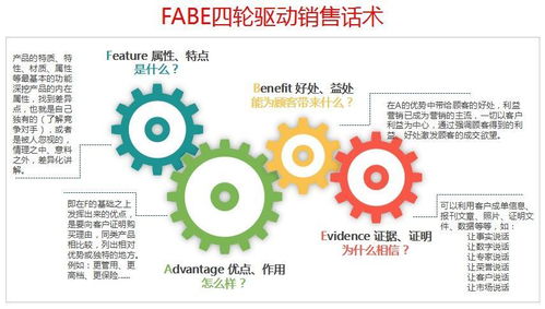 advantage怎么读advantage怎么读英语