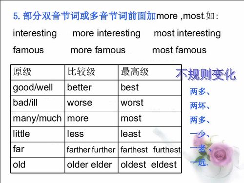 degree)就是将二者进行比较产生的词形,是由形容词原级转化而来的