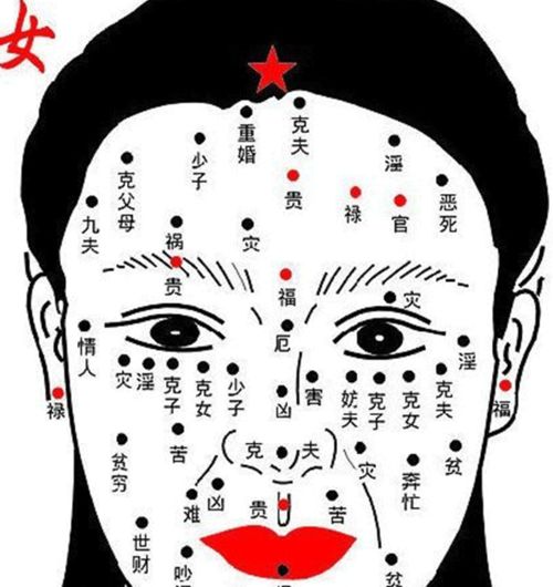 耳廓耳轮耳垂长痣的女人,耳朵长痣的女人多主长寿,一生有福.