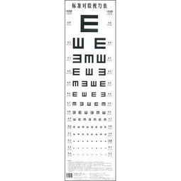 视力表标准