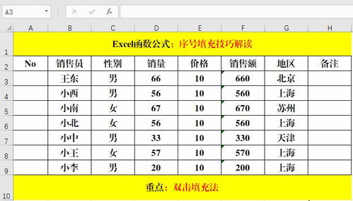 countif函数的解释是什么?