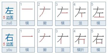 右字的笔画顺序怎么写图片