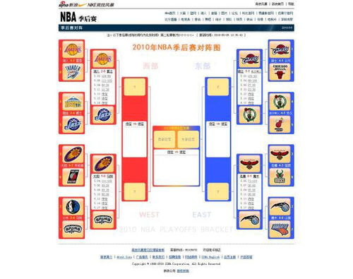 nba篮球最新赛程表(nba篮球赛事2021赛程直播)