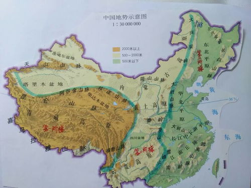 祁连山是什么地理事物的分界线