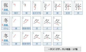 张字笔画顺序图片