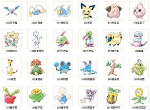 宠物小精灵图鉴