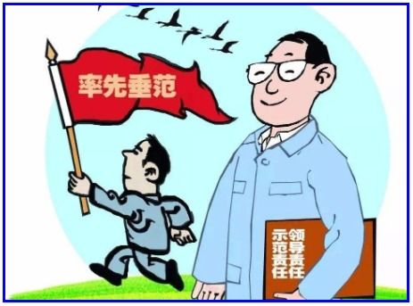 率先垂范的意思率先垂范的意思解释