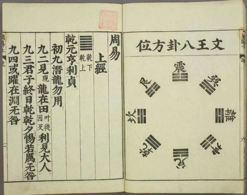 归藏易归藏易读音