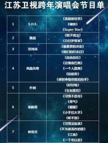 采纳江苏卫视上周节目表8月1日白天  06:00→18:0006:35  电视剧07:00