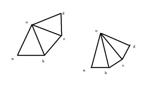 三棱锥图形各种截面图图片