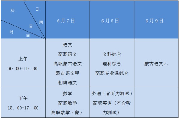 考研有哪些时间点分配（考研有哪些时间点分配的学校） 考研有哪些时间点分配（考研有哪些时间点分配的学校）《考研时间段分配》 考研培训