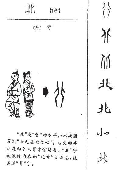 汉字演变过程图