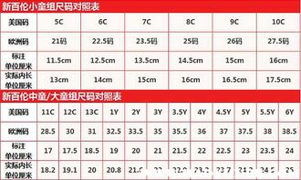  chn是什么鞋码(chn是什么鞋码单位) 第1张