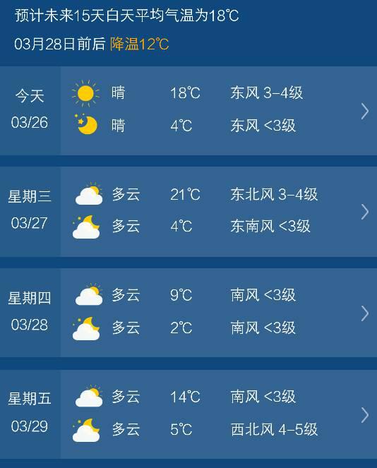 芜湖15天天气预报查询芜湖15天天气预报查询2345