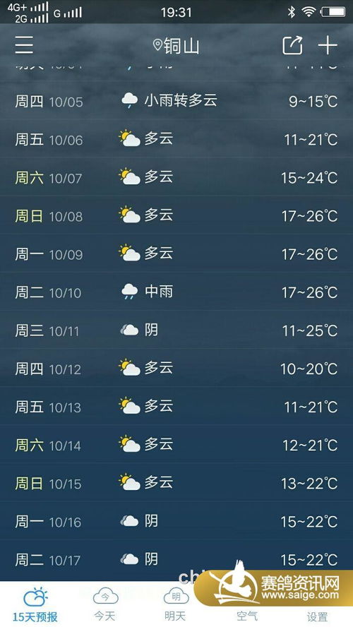 徐州15天天气预报徐州15天天气预报未来十五天气