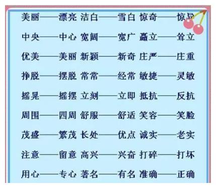 风声鹤唳的近义词和反义词_鹤唳风声的近义词_风声鹤唳的近义词