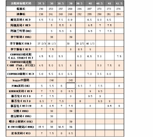 usuk鞋码对照表图片