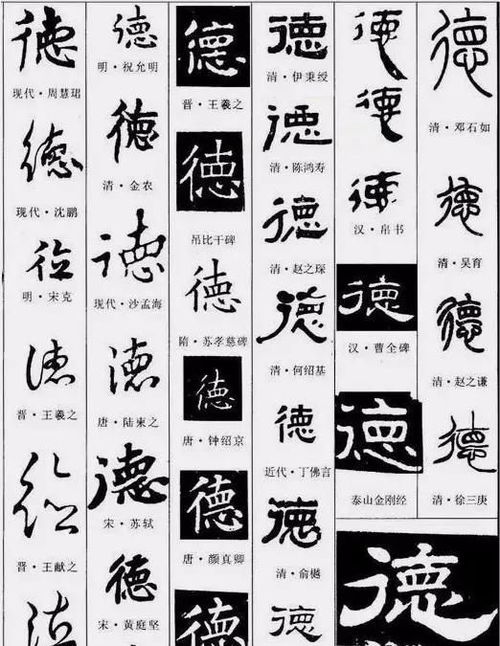 德有几种写法德的各种写法分别是什么文