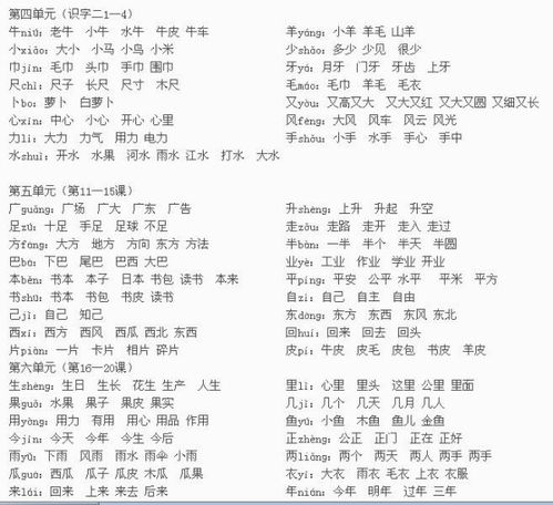 什字组词:什么,说什么,什麽,没什,为什么,干什么,没什么,说什么 拼音