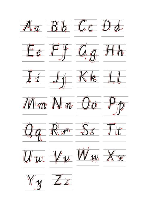 26个英文字母大写写法:a,b,c,d,e,f,g,h,i,j,k,l,m,n,o,p,q,r,s,t,u,v