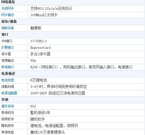 怎么查看笔记本配置（怎么查看笔记本配置信息）-第2张图片-潮百科
