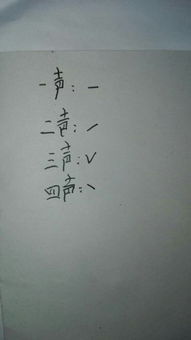 声拼音怎么写克拼音怎么写