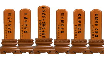 供奉祖先牌位怎么写