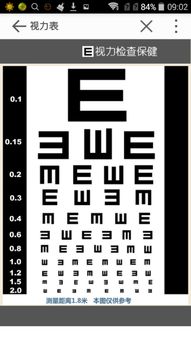 爱尔眼科视力表图片