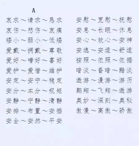 朴实的反义词和近义词