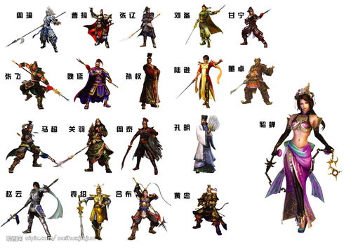 三国演义人物名单三国演义人物名单图像