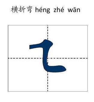 横折弯钩怎么写在田字