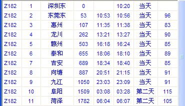 z184次列车时刻表z184次列车时刻表查询