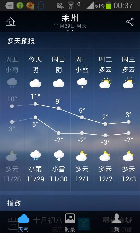 徐州15天天气预报徐州15天天气预报未来十五天气