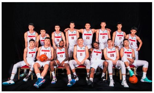 广东宏远本土18人大名单正式出炉,能实现三连冠吗?