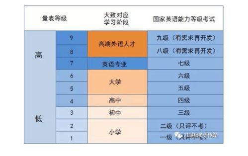 2024年年经济师考试安排_2013 年低碳经济考试_2017年经济考试报名时间