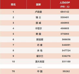 世界衣服排名(世界衣服品牌大全)