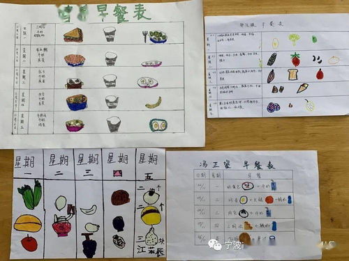 一周早餐安排表_竞价网