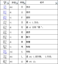 能是什么偏旁能是什么偏旁部首